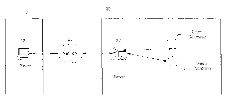 Une figure unique qui représente un dessin illustrant l'invention.